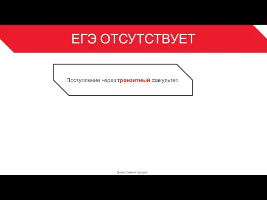 ЕГЭ ОТСУТСТВУЕТ Департамент продаж 3 Поступление через транзитный факультет.