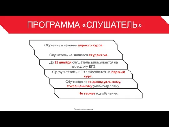 ПРОГРАММА «СЛУШАТЕЛЬ» Департамент продаж 3 Обучение в течение первого курса. Слушатель не