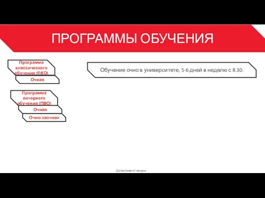 ПРОГРАММЫ ОБУЧЕНИЯ Департамент продаж 3 Обучение очно в университете, 5-6 дней в