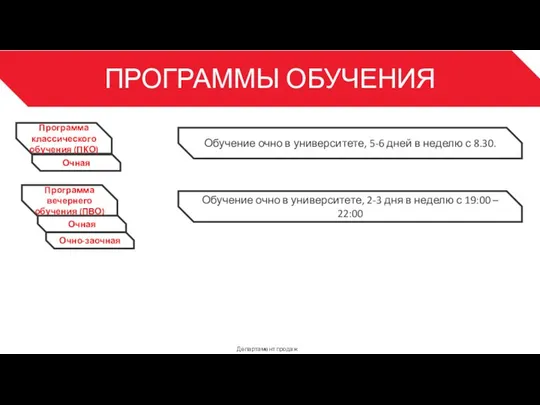 ПРОГРАММЫ ОБУЧЕНИЯ Департамент продаж 3 Обучение очно в университете, 5-6 дней в