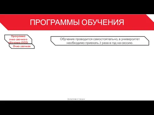 ПРОГРАММЫ ОБУЧЕНИЯ Департамент продаж 3 Программа очно-заочного обучения (ПОЗ) Очно-заочная Обучение проводится