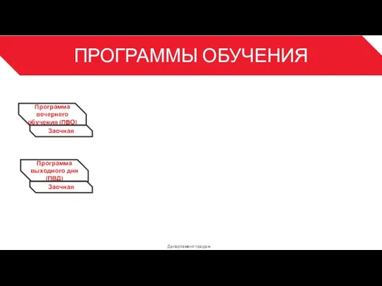 ПРОГРАММЫ ОБУЧЕНИЯ Департамент продаж 3 Программа вечернего обучения (ПВО) Заочная Программа выходного дня (ПВД) Заочная