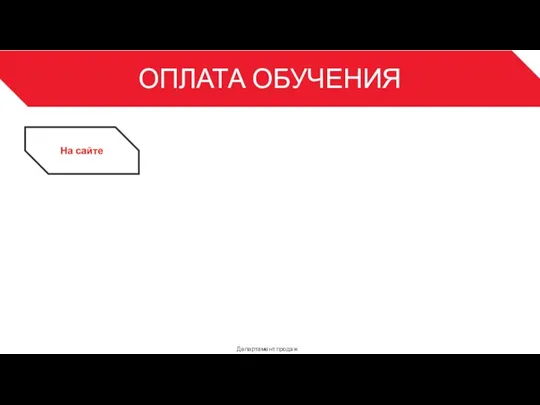 ОПЛАТА ОБУЧЕНИЯ Департамент продаж 3 На сайте