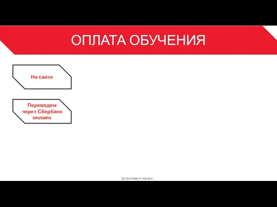 ОПЛАТА ОБУЧЕНИЯ Департамент продаж 3 На сайте Переводом через Сбербанк онлайн