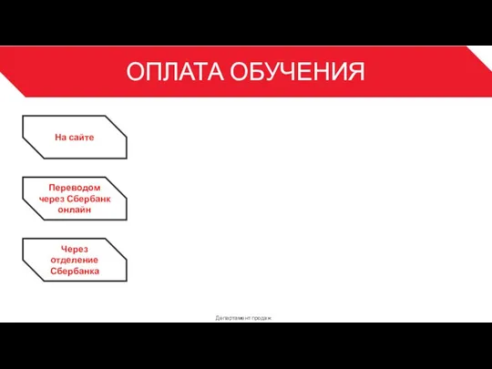 ОПЛАТА ОБУЧЕНИЯ Департамент продаж 3 На сайте Переводом через Сбербанк онлайн Через отделение Сбербанка