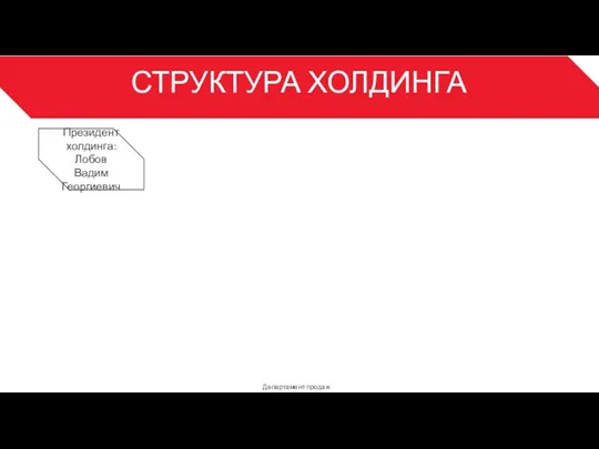 СТРУКТУРА ХОЛДИНГА Департамент продаж 3 Президент холдинга: Лобов Вадим Георгиевич