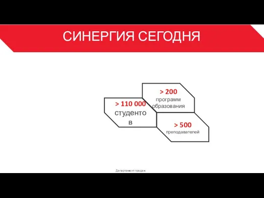 СИНЕРГИЯ СЕГОДНЯ Департамент продаж 3 > 110 000 студентов > 200 программ образования > 500 преподавателей