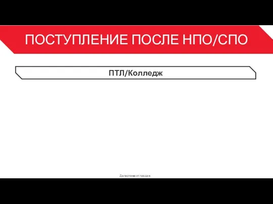 ПОСТУПЛЕНИЕ ПОСЛЕ НПО/СПО Департамент продаж 3 ПТЛ/Колледж