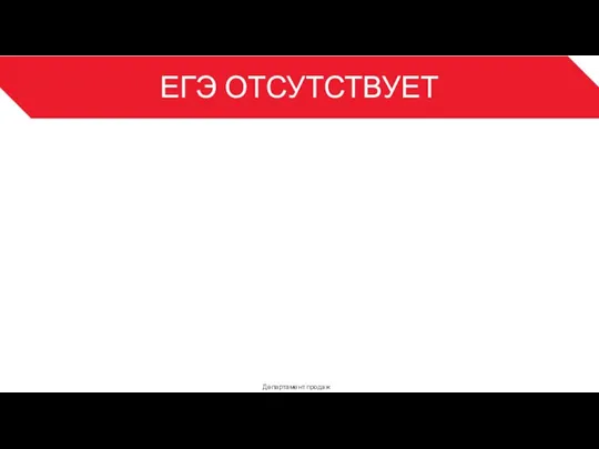 ЕГЭ ОТСУТСТВУЕТ Департамент продаж 3