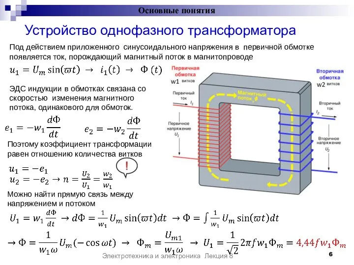 Устройство однофазного трансформатора Основные понятия Электротехника и электроника Лекция 8 Под действием