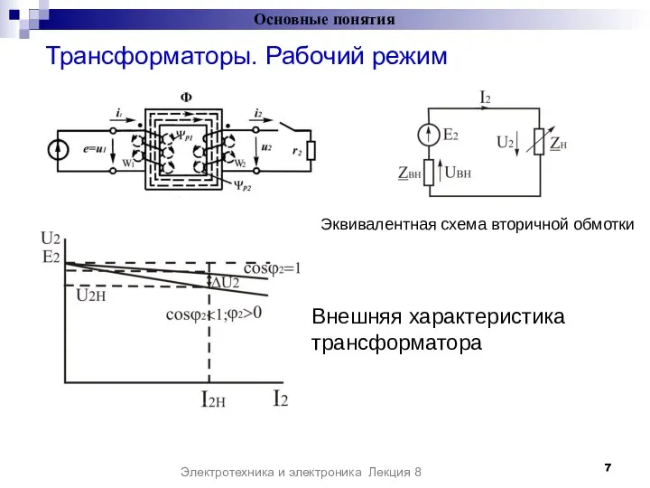 Трансформаторы. Рабочий режим Основные понятия Электротехника и электроника Лекция 8 Эквивалентная схема