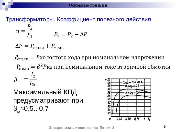 Трансформаторы. Коэффициент полезного действия Основные понятия Электротехника и электроника Лекция 8 Максимальный КПД предусматривают при βм≈0,5...0,7