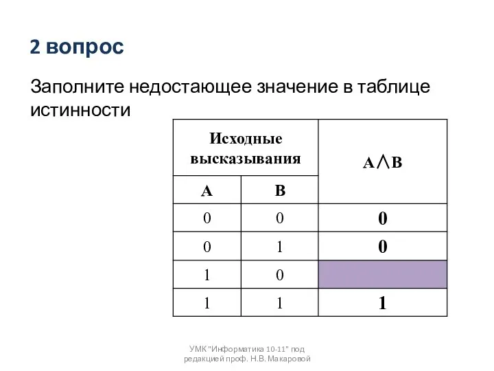 2 вопрос Заполните недостающее значение в таблице истинности УМК "Информатика 10-11" под редакцией проф. Н.В. Макаровой