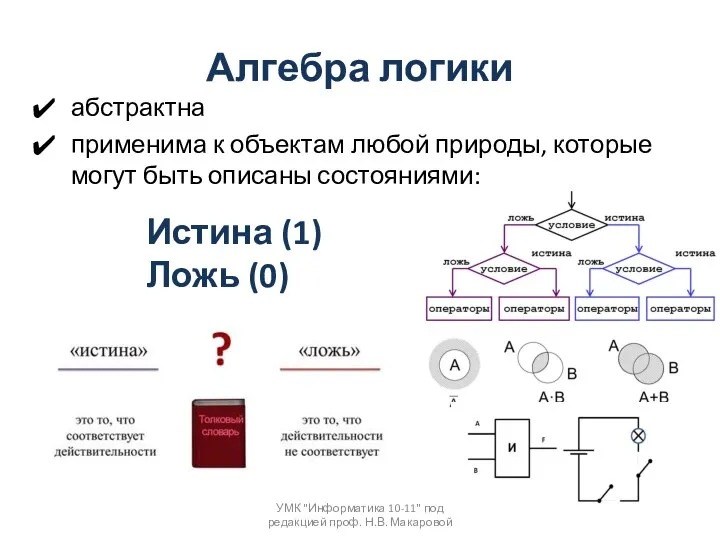 Алгебра логики абстрактна применима к объектам любой природы, которые могут быть описаны