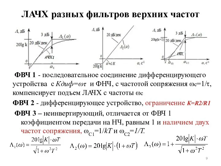 ЛАЧХ разных фильтров верхних частот ФВЧ 1 - последовательное соединение дифференцирующего устройства