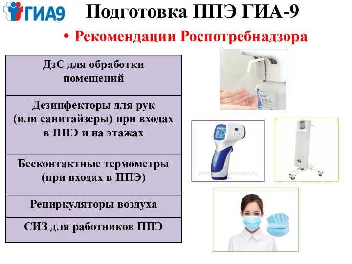 Подготовка ППЭ ГИА-9 Рекомендации Роспотребнадзора