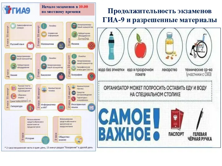 Продолжительность экзаменов ГИА-9 и разрешенные материалы Начало экзаменов в 10.00 по местному времени