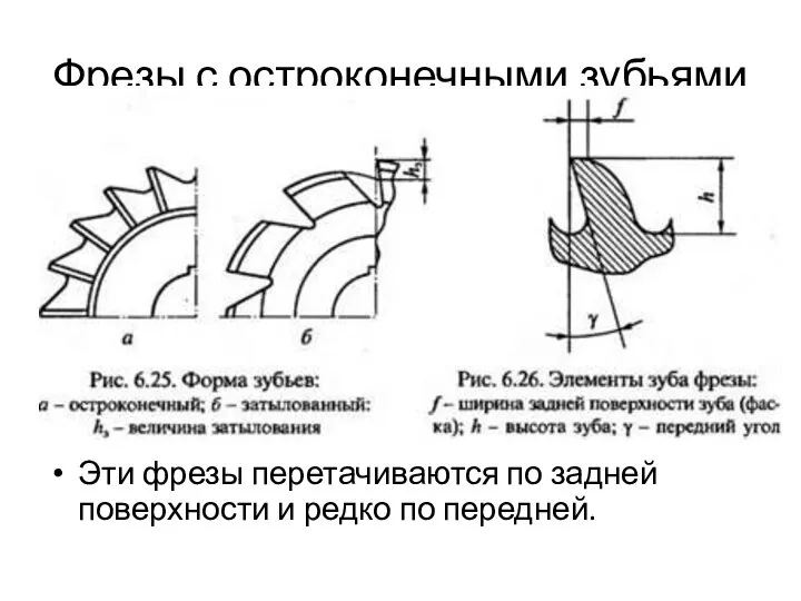 Фрезы с остроконечными зубьями Эти фрезы перетачиваются по задней поверхности и редко по передней.