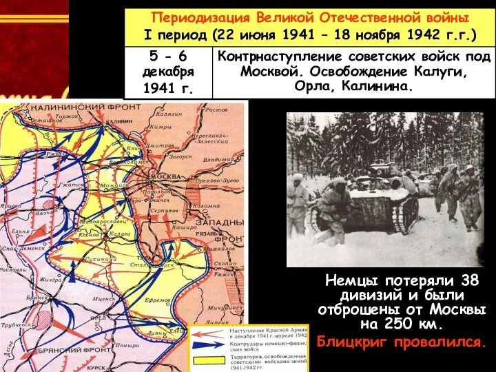 Немцы потеряли 38 дивизий и были отброшены от Москвы на 250 км. Блицкриг провалился.