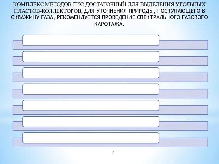 КОМПЛЕКС МЕТОДОВ ГИС ДОСТАТОЧНЫЙ ДЛЯ ВЫДЕЛЕНИЯ УГОЛЬНЫХ ПЛАСТОВ-КОЛЛЕКТОРОВ, ДЛЯ УТОЧНЕНИЯ ПРИРОДЫ, ПОСТУПАЮЩЕГО