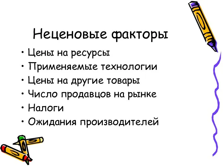 Неценовые факторы Цены на ресурсы Применяемые технологии Цены на другие товары Число