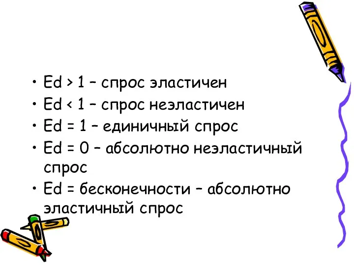 Еd > 1 – спрос эластичен Ed Ed = 1 – единичный