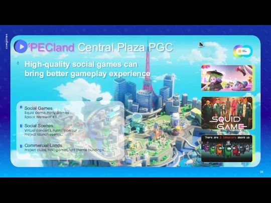 PECland Central Plaza PGC 04 High-quality social games can bring better gameplay experience