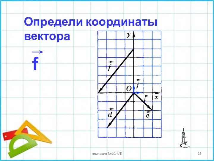 * гимназия №10ЛИК Определи координаты вектора f