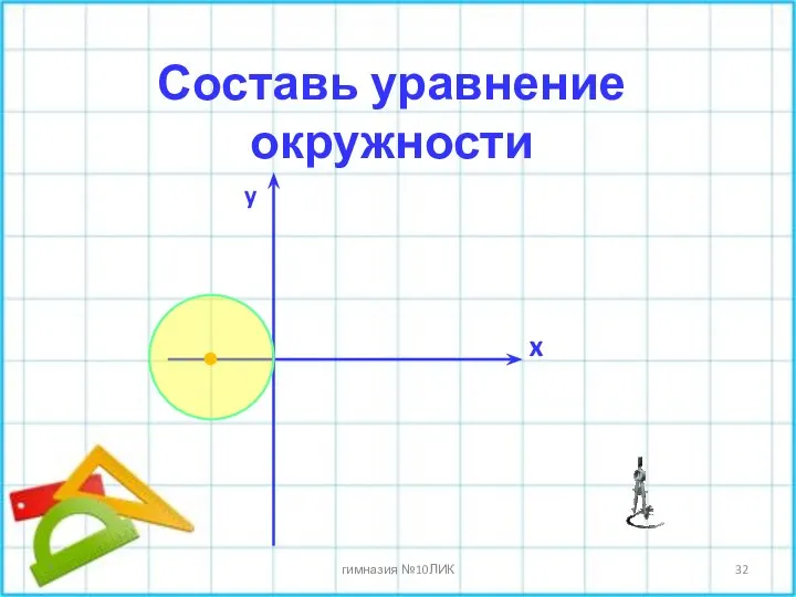 * гимназия №10ЛИК Составь уравнение окружности y x