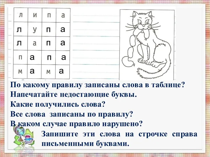 По какому правилу записаны слова в таблице? Напечатайте недостающие буквы. Какие получились