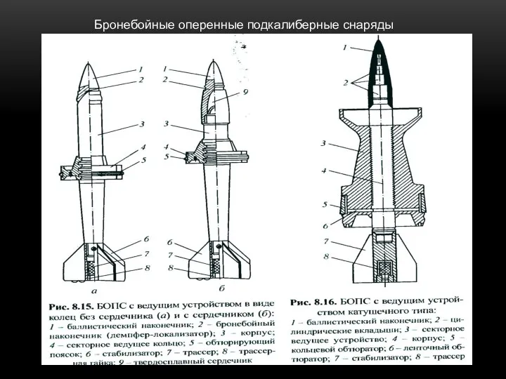 Бронебойные оперенные подкалиберные снаряды