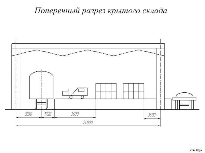 Поперечный разрез крытого склада СЛАЙД 9