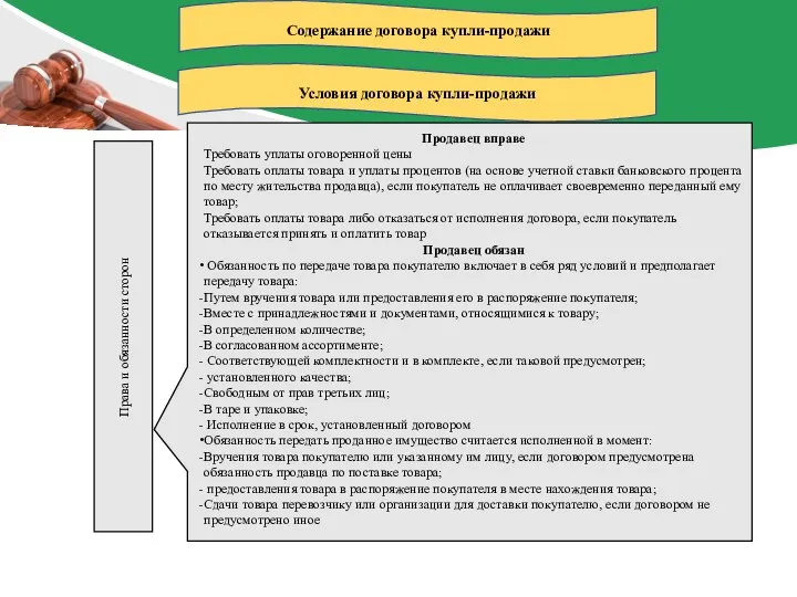 Содержание договора купли-продажи Условия договора купли-продажи