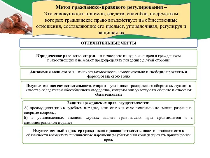 Метод гражданско-правового регулирования – Это совокупность приемов, средств, способов, посредством которых гражданское