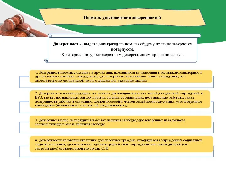 Порядок удостоверения доверенностей Доверенность , выдаваемая гражданином, по общему правилу заверяется нотариусом.