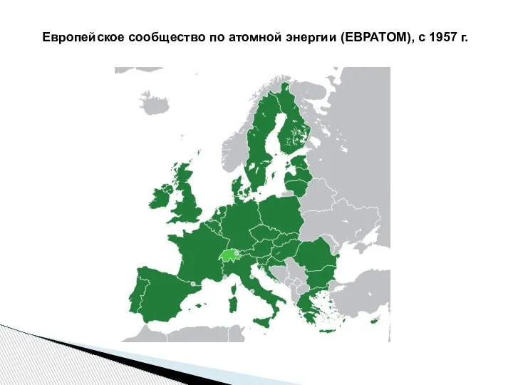 Европейское сообщество по атомной энергии (ЕВРАТОМ), с 1957 г.