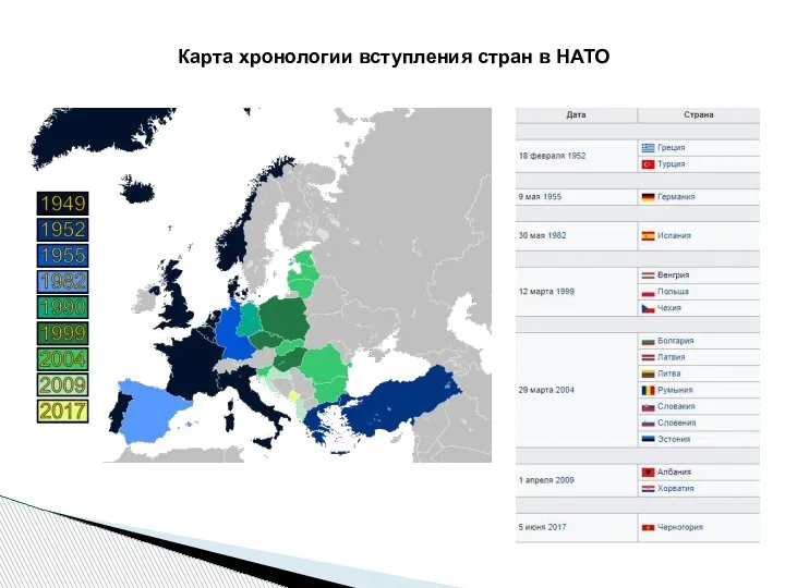 Карта хронологии вступления стран в НАТО