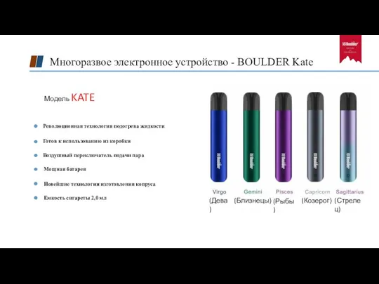 Мощная батарея Многоразвое электронное устройство - BOULDER Kate (Дева) (Близнецы) (Рыбы) (Козерог)