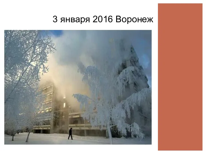 3 января 2016 Воронеж