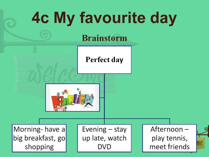 4c My favourite day Brainstorm