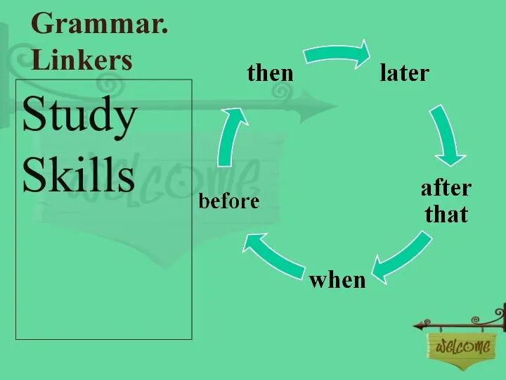 Grammar. Linkers Study Skills