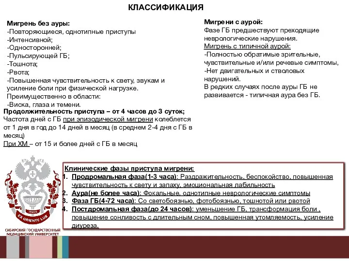 КЛАССИФИКАЦИЯ Мигрень без ауры: -Повторяющиеся, однотипные приступы -Интенсивной; -Односторонней; -Пульсирующей ГБ; -Тошнота;