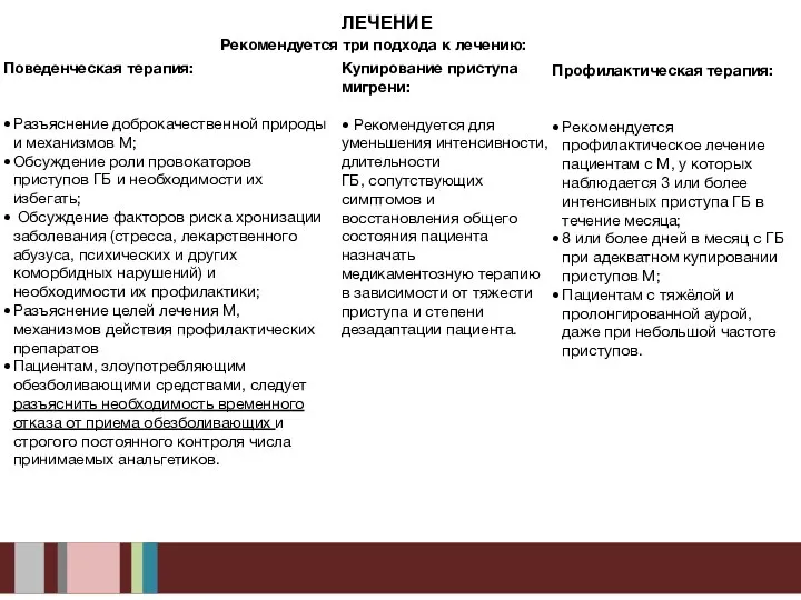 Рекомендуется три подхода к лечению: ЛЕЧЕНИЕ Поведенческая терапия: Разъяснение доброкачественной природы и