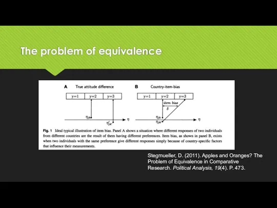 The problem of equivalence Stegmueller, D. (2011). Apples and Oranges? The Problem