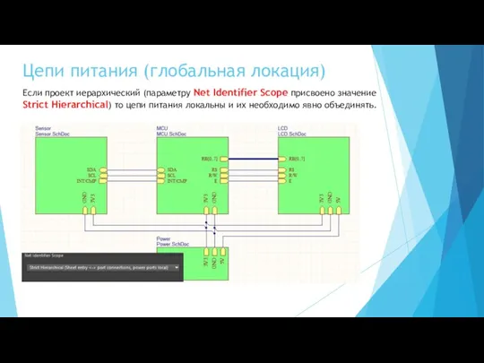 Цепи питания (глобальная локация) Если проект иерархический (параметру Net Identifier Scope присвоено