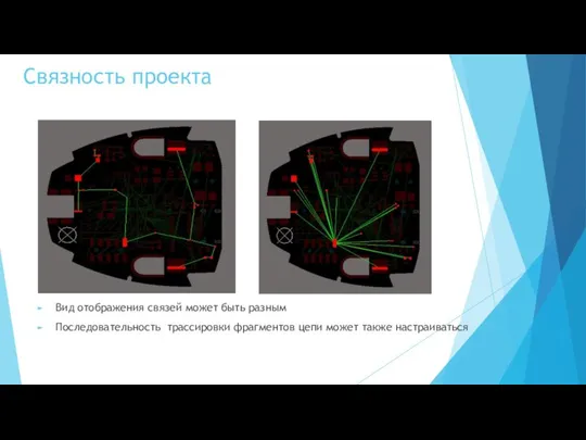 Связность проекта Вид отображения связей может быть разным Последовательность трассировки фрагментов цепи может также настраиваться