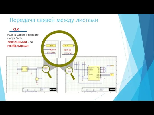 Передача связей между листами CLK Имена цепей в проекте могут быть локальными или глобальными