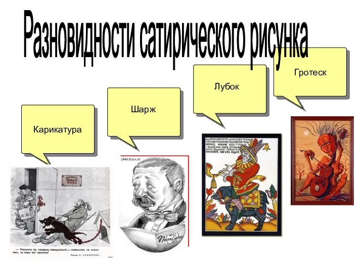 Карикатура Шарж Лубок Гротеск Разновидности сатирического рисунка