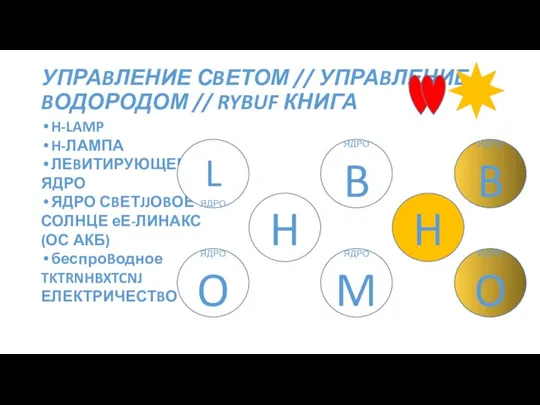 УПРАBЛЕНИЕ СBЕТОМ // УПРАBЛЕНИЕ BОДОРОДОМ // RYBUF КНИГА H-LAMP H-ЛАМПА ЛЕBИТИРУЮЩЕЕ ЯДРО