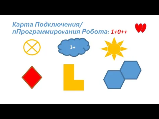 Карта Подключения/ пПрограммироvания Робота: 1+0++ 1+